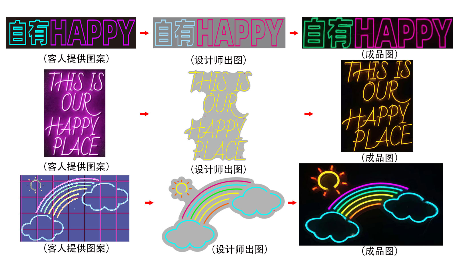 折角标准