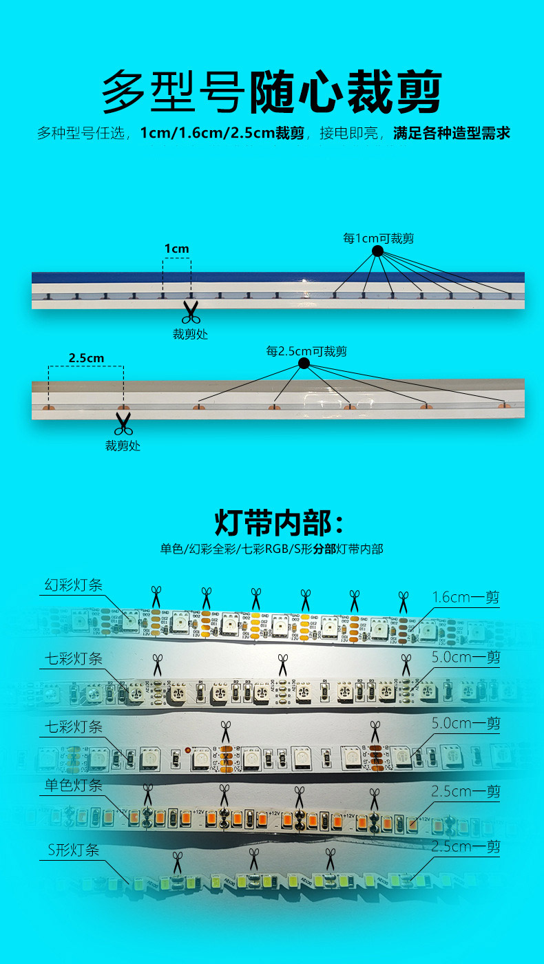 可编程LED霓虹灯带产品展示