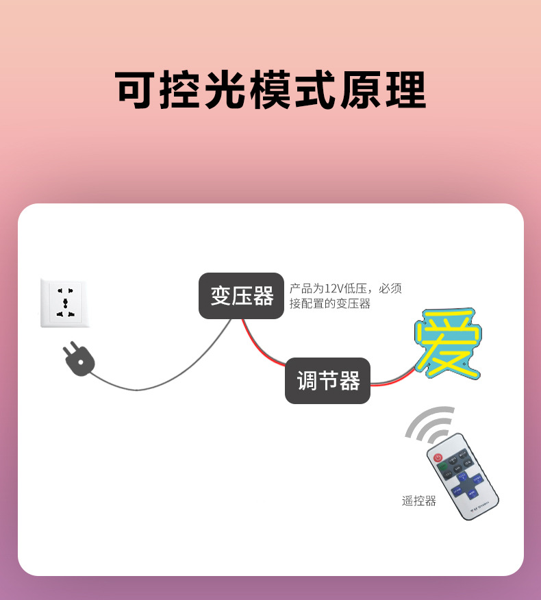 led柔性霓虹灯招牌产品展示